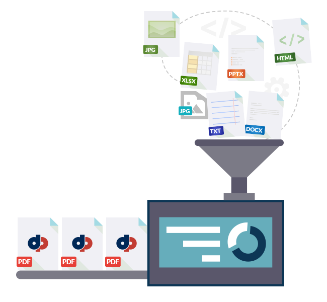 ceTe DynamicPDF Converter for .NET v3.8.0 Cracked